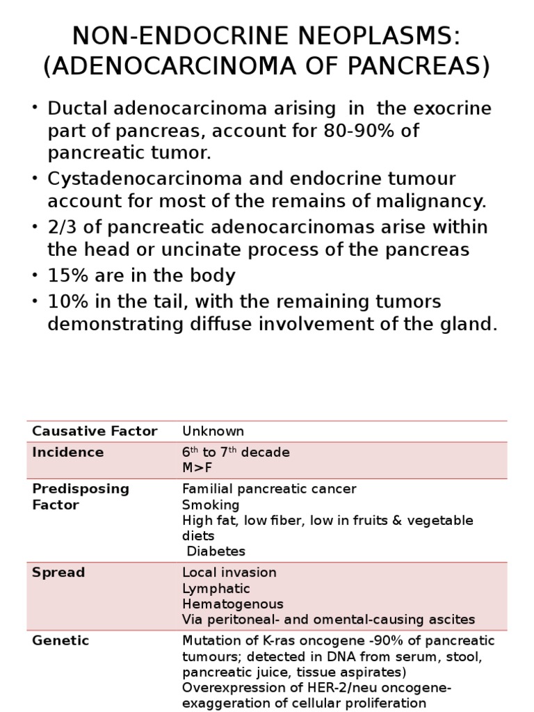 Pancreatic Adenocarcinoma Overview | PDF