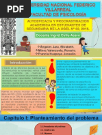 Autoeficacia y Procrastinacion Final