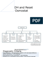SIADH and Reset Osmostat
