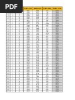 Excel Pronto Pizza