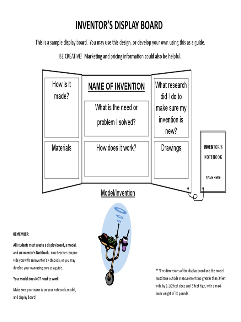 Inventor's Display Board Guide | PDF