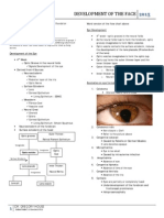 Development of The Face 2015 PDF