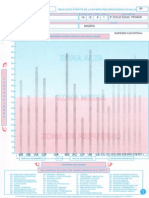 Informe individual evalua