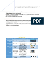 Tabla Generacion de Sistemas Operativos