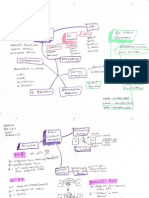 PE3.2.8 Direct current machines