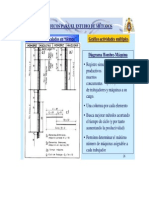 Diagrama de Hombre Maquina