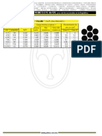 Cable1x7g PDF