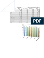 Data Tugas UTS Manpro