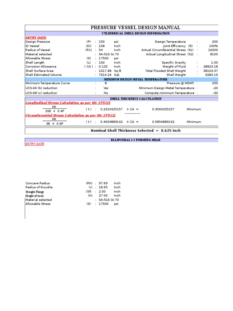Pressure Vessel Design Manual | PDF