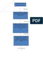 Mapa Conceptual Programa de Estudio.