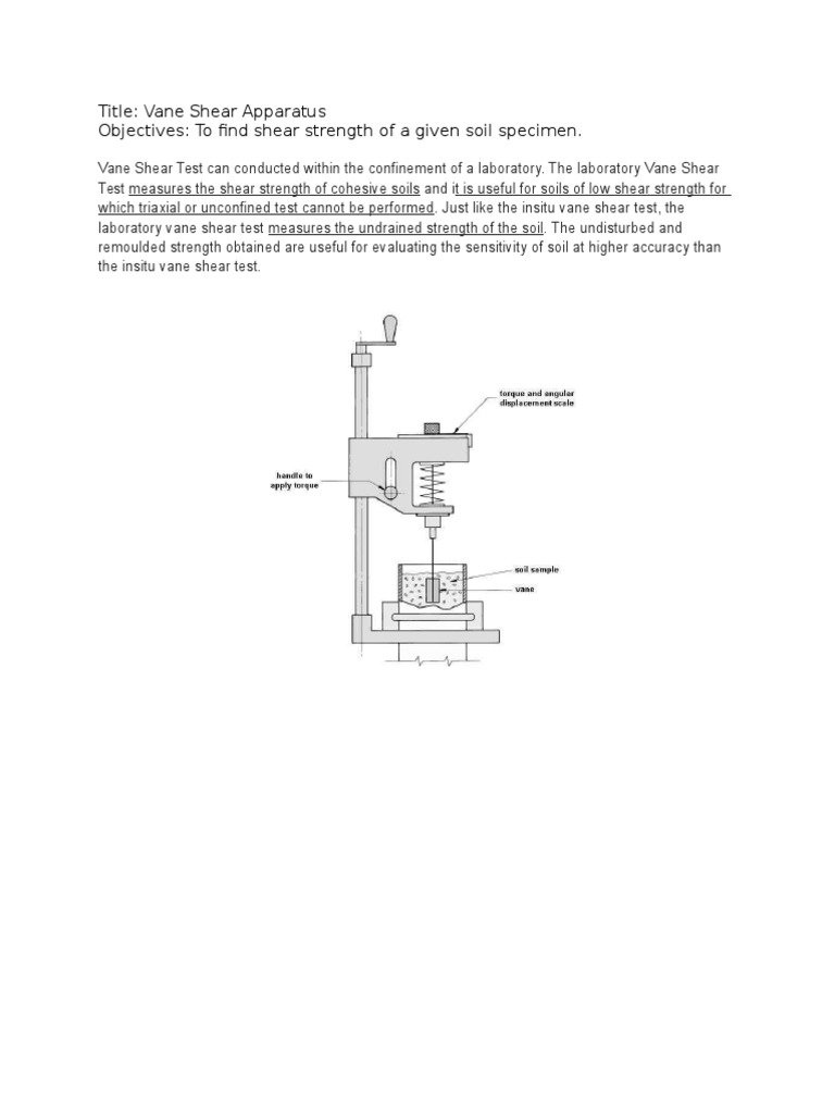 Laboratory Vane Shear Test Guide | PDF