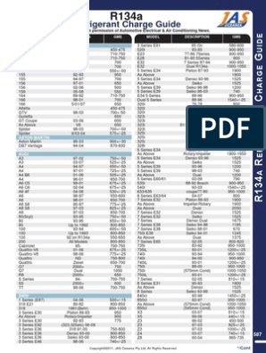 R134a Refrigerant Chart Guide | PDF | Automotive Technologies | Sedans