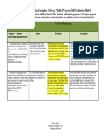 2015 ELMP Rubric