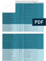 Tema Presentasi Ilmu Lingkungan 2015 2016