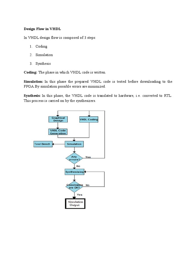 Design Flow in VHDL | PDF