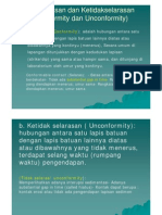 Hukum Stratigrafi UNCONFORMITY