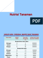 NUTRISI-TANAMAN1