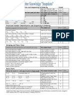 Number Knowledge Snapshots in Phases 2012