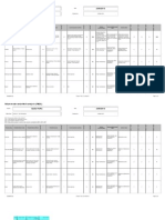 Failure Modes and Effects Analysis (FMEA) Quad Torc 23/05/2015