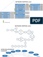 Network Mapping (1/2) : Time (Days) 1 10 15 20 1 5 5 1 1 3 Time (Days) 20 20 5 3 5 5 7 2 15 Time 3 NA NA NA NA