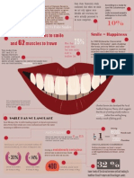 Infographic On Smile