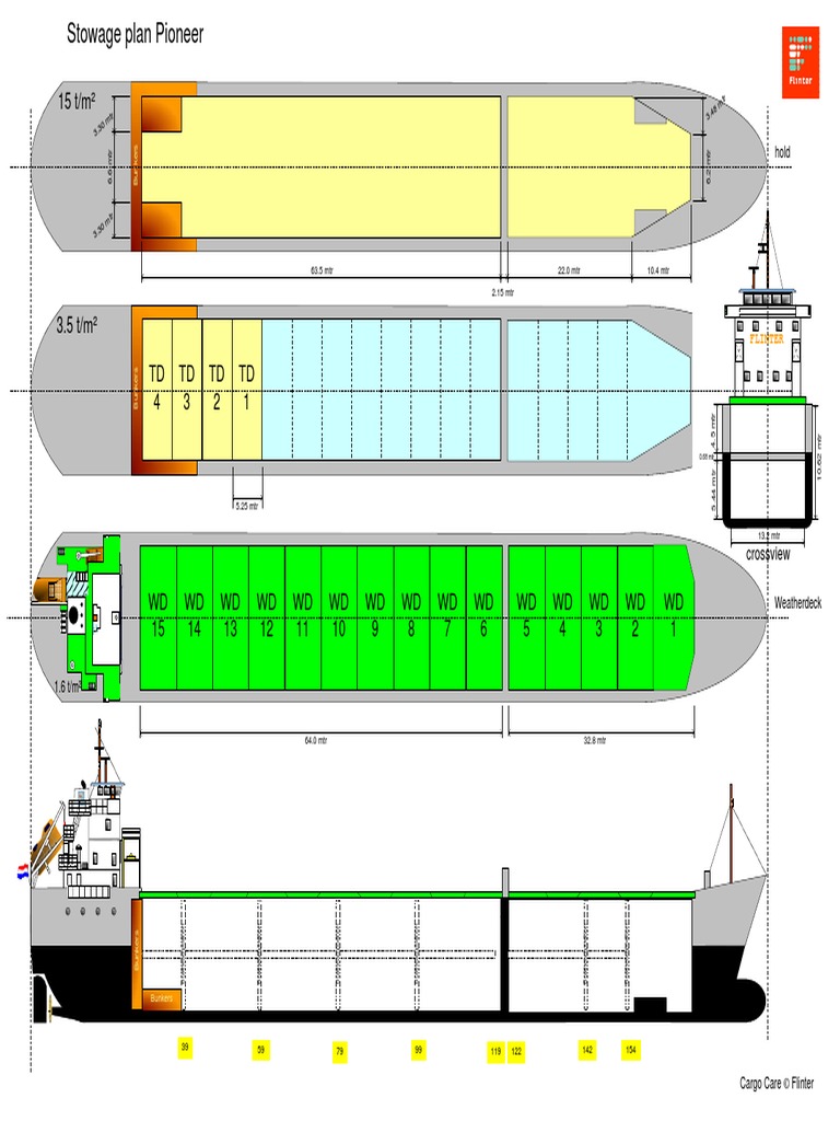 Stowage Plan Pioneer | PDF