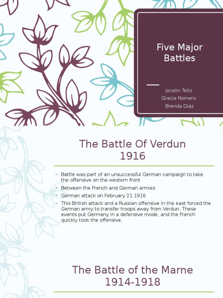 Key Battles of World War I Explained | PDF