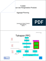 Tahapan PPC: TI-3003 Perencanaan Dan Pengendalian Produksi