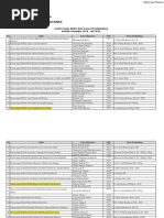 Download Judul TA Smtganjil_14 15 Ok by Indrayana Pratama SN288488947 doc pdf