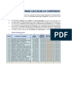 Plantilla Para Calcular CTS en Excel