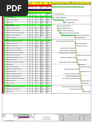 Construction Schedule