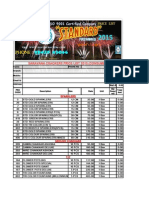 Pricelist 2015