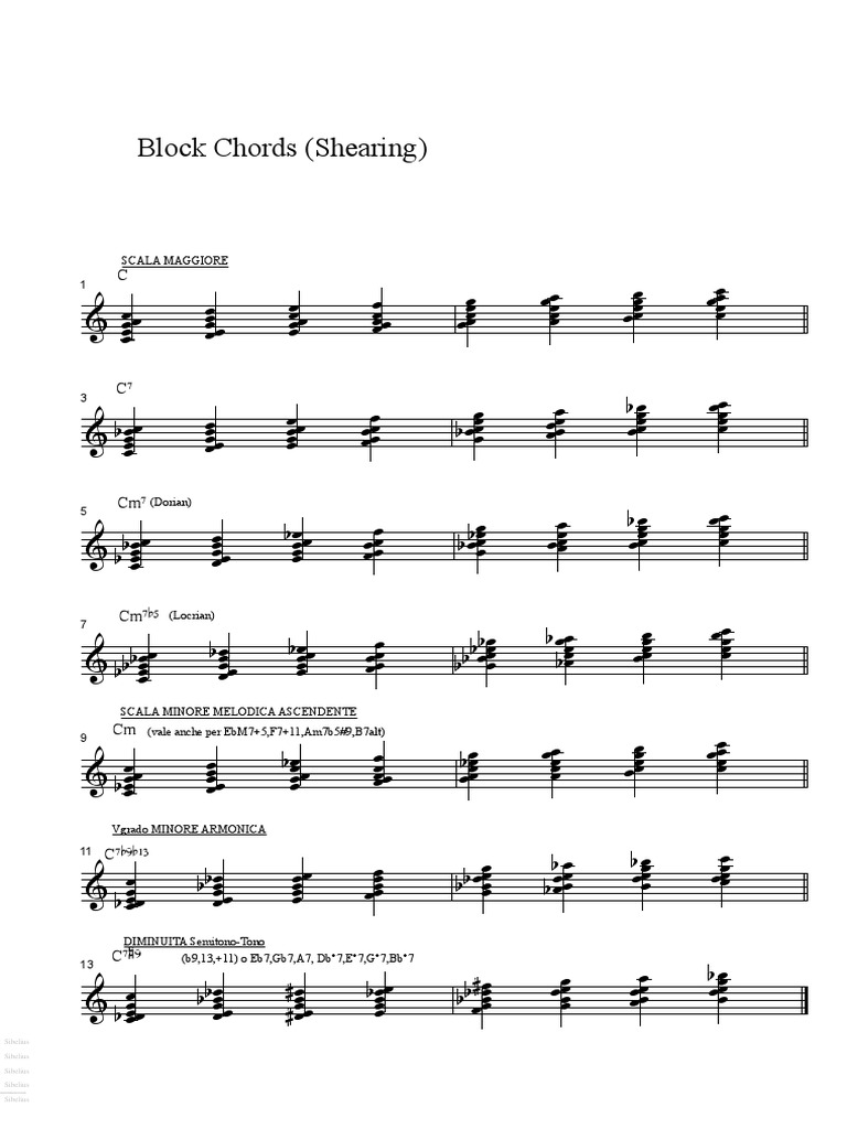 David Bruce Jazz Piano Block Chords 8notes Com