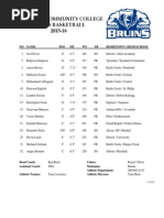 Download 2015-16 Kellogg Community College Mens Basketball Roster by Kellogg Community College SN288502794 doc pdf
