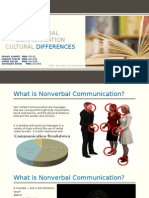 Business Communication Presentation 2