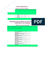 Cifras Significativas, Errores Notación Sin Solución