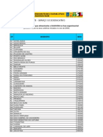 Sisjovem Municipios Fase Experimental