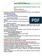 Teoria Geral Do Direito Civil 20020101