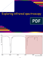 exploring infrared spectroscopy