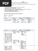 Lk 3 Format Desain Pembelajaran Docx