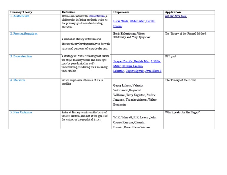 What is the matrix about image