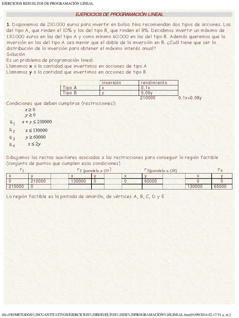  Resueltos de Programación Lineal | PDF | Programación lineal  | Linealidad