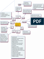 Aprendizaje Autónomo - Como Se Da El Aprendizaje Autónomo