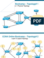CCNA Online Bootcamp Topologies