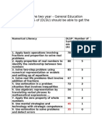 Numerical Literacy