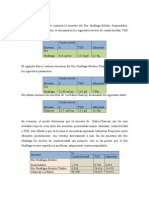 Resultados y Discusion