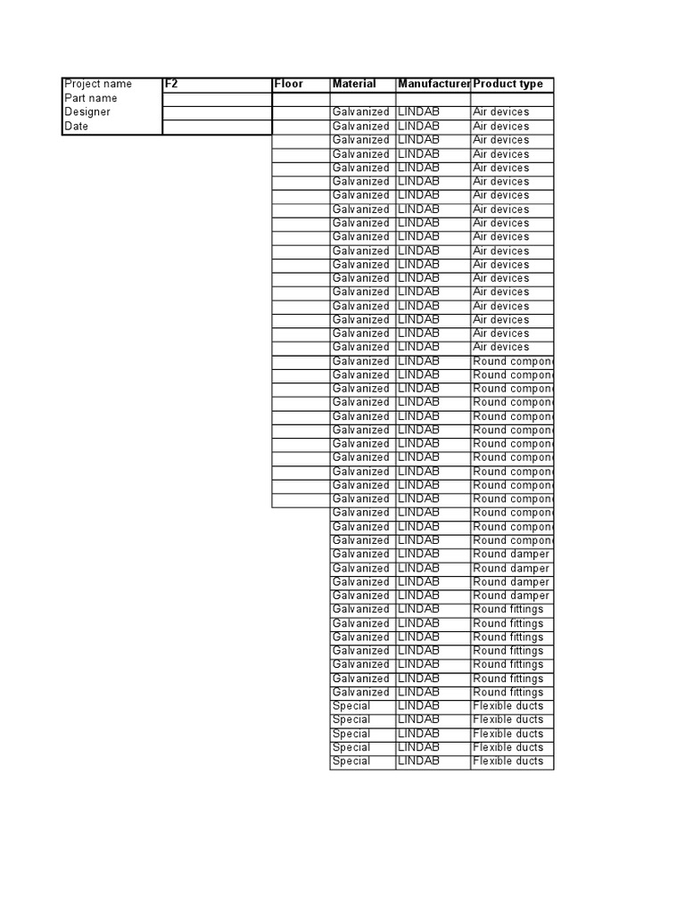 Galvanized LINDAB Air Devices List | PDF | Building | Machines