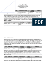 Video Analysis Form