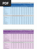 Admissions Fees at The Aga Khan Schools | PDF | Tuition Payments ...