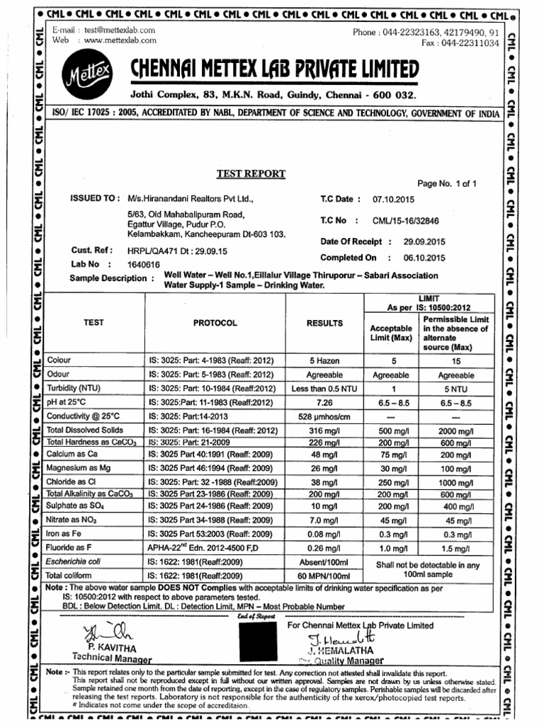 Water Test Reports PDF